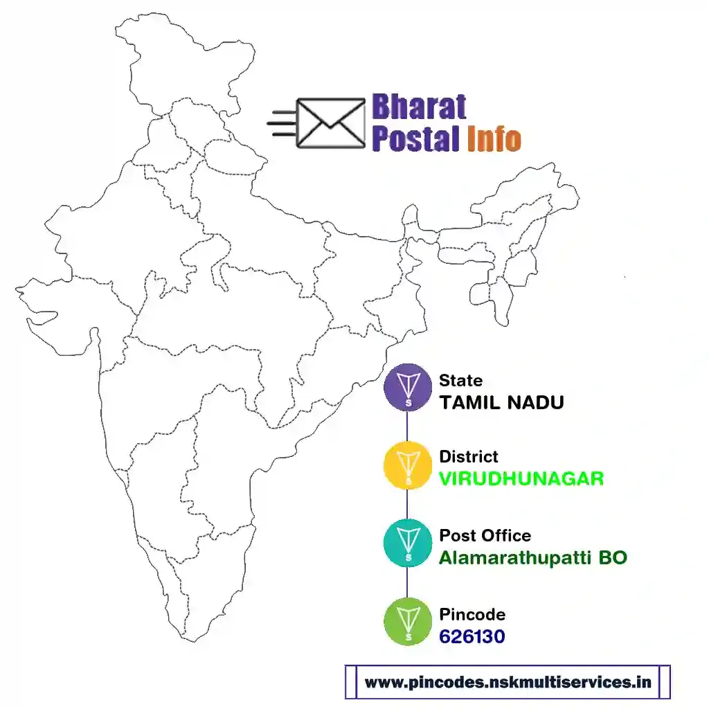 tamil nadu-virudhunagar-alamarathupatti bo-626130